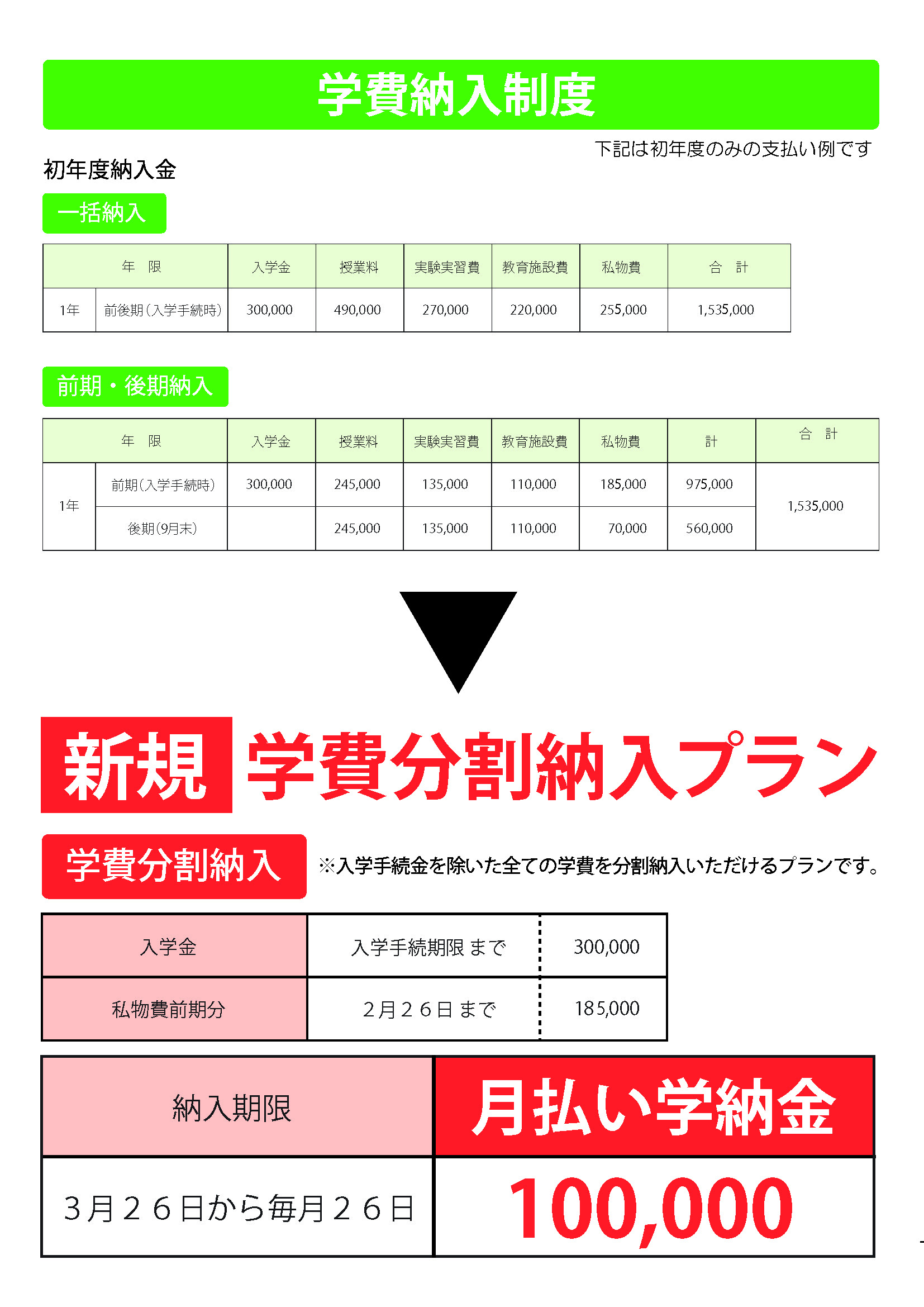 Nats 日本自動車大学校 学費分割納入制度